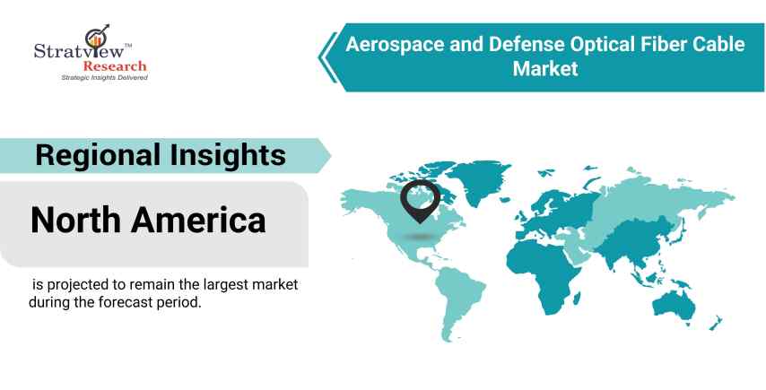 Aerospace-and-Defense-Optical-Fiber-Cable-Market-Regional-Analysis